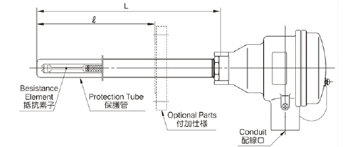 RBG�����������ٱ��o(h��)�ܵ����ض�̽�y(c��)���DƬ