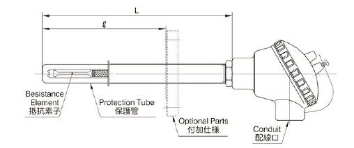RBW�������ٱ��o(h��)�ܵđ��������ض�̽�y(c��)���DƬ