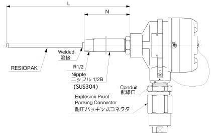 T99N��������/�����z�b���ż�DƬ