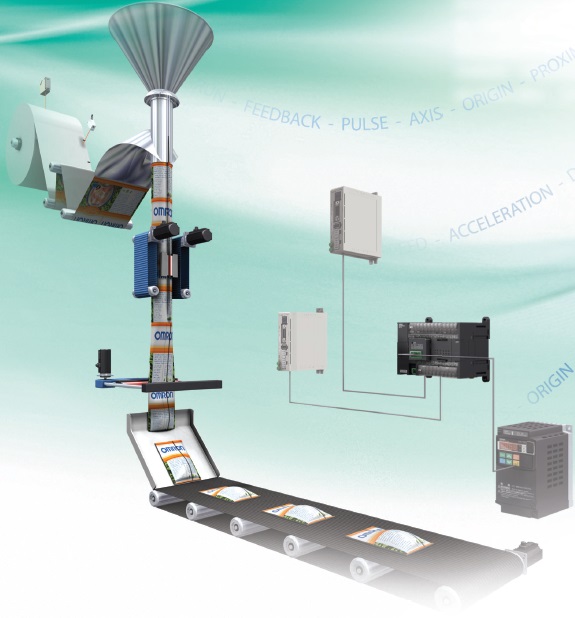 CP1��Ҫ ���c(di��n) 6 