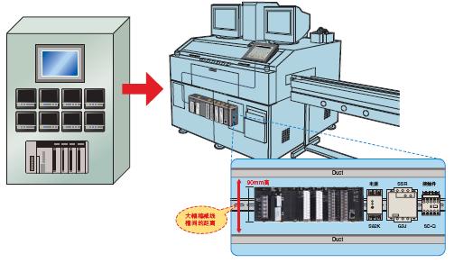 CJ1G-CPU4��P ���c 11 CJ1G-CPU4��P_Features3