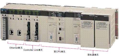 CS1G, CS1H ���c(di��n) 22 