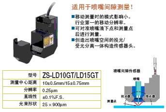 ZS-HL ���c 40 ZS-HL_Features17