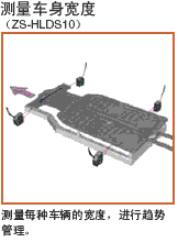 ZS-HL ���c 21 ZS-HL_Features8