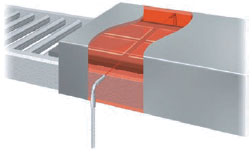 E32ϵ�� ���c(di��n) 34 