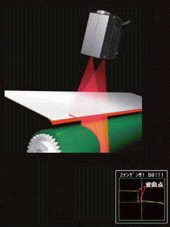 ZG2 ���c 31 ZG2_Features8