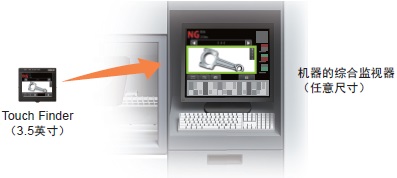 FQ2ϵ�� ���c 4 