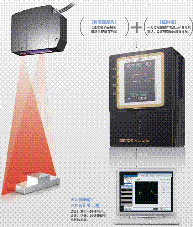 ZG2 ���c 5 ZG2_Features1