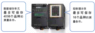 ZG2 ���c 56 ZG2_Features15