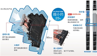 G2RV-SR ���c(di��n) 15 