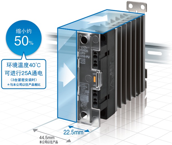 G3PJ ���c(di��n) 4 